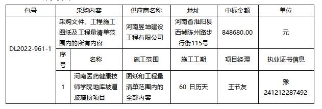 河南醫(yī)藥健康技師學(xué)院地庫坡道玻璃頂項(xiàng)目-成交公告