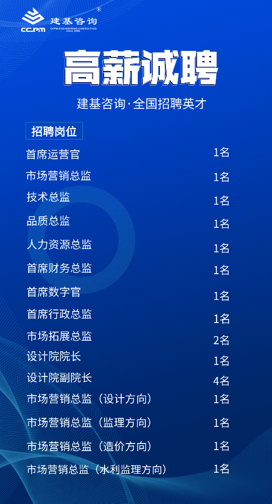 招聘 | 高薪職位等你來！